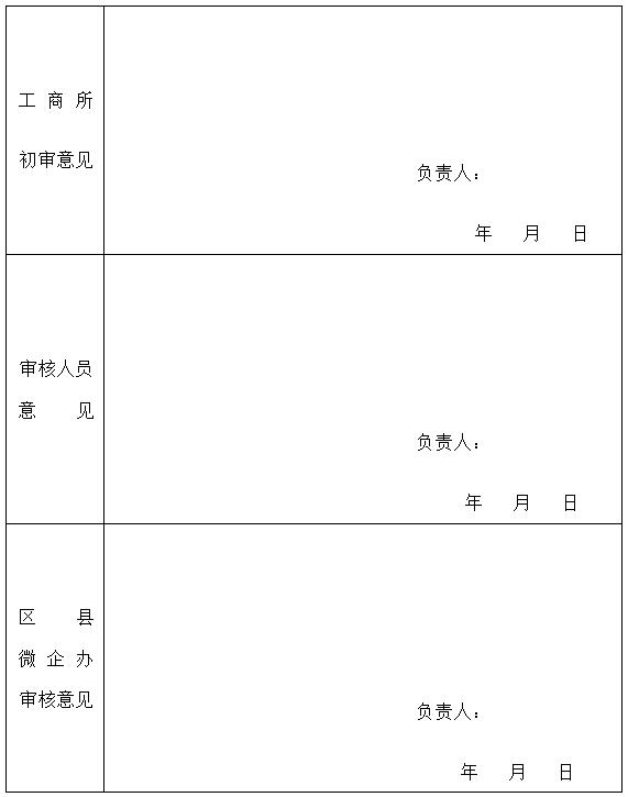 重庆市微型企业创业申请书