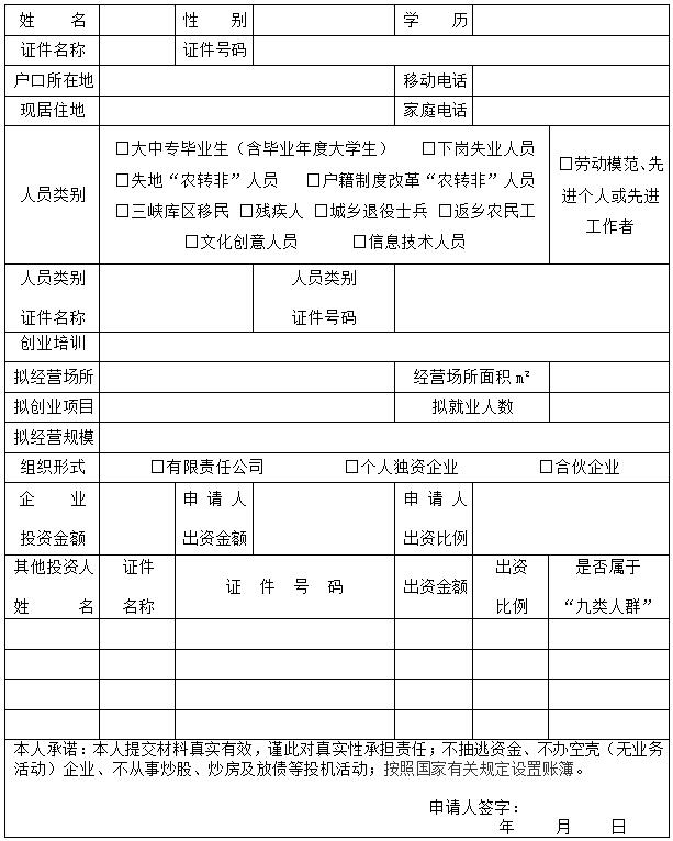 重庆市微型企业创业申请书