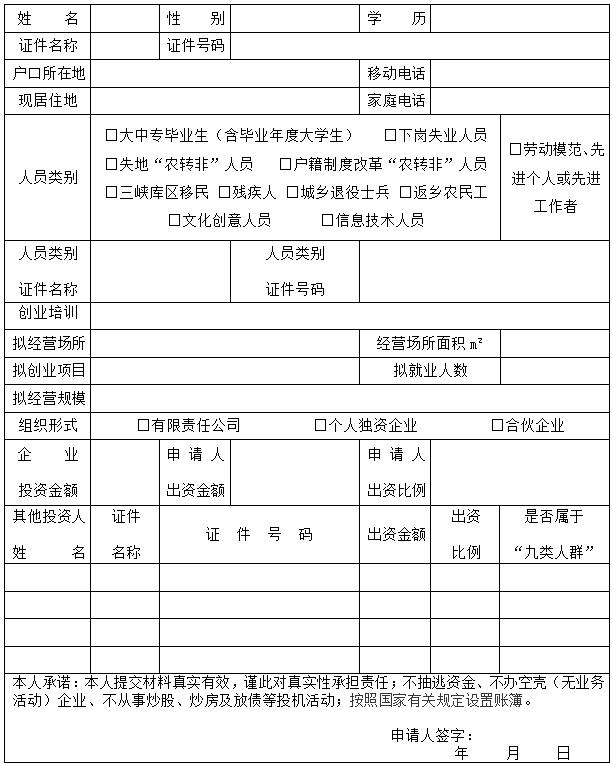 重庆市微型企业创业申请书